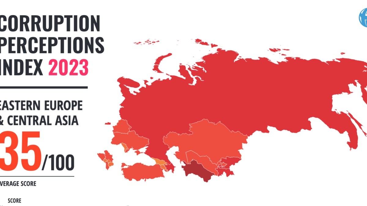 Transparency International e shqetësuar për mungesën e vullnetit politik në Kosovë për një gjyqësor të pavarur