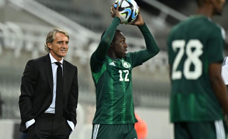 Kupa e Azisë, përfundon faza e grupeve, përballje interesante në 1/8-at