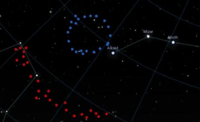 Shkencëtarët zbulojnë Unazën e Madhe në hapësirë, sfidon të menduarit për universin