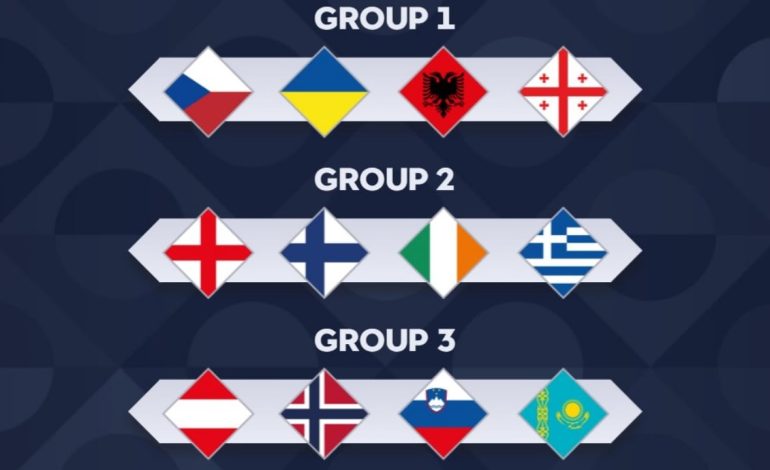 Shqipëria sfidon sërish Çekinë, Kosova me fat në shortin e Ligës së Kombeve