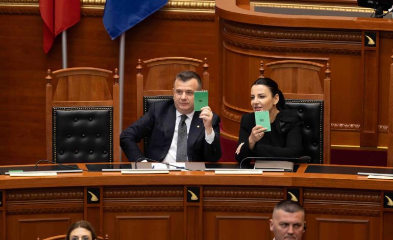 Rikthehen bastet sportive, ndërsa Kuvendit i hiqet Lotaria Kombëtare