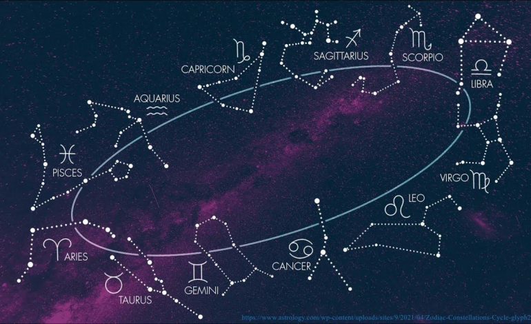 Horoskopi ditor: 6 shkurt 2024