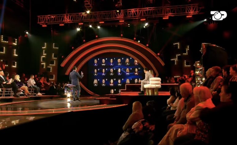 Ja kush janë më pak të preferuarit nga publiku, në nominim kalojnë tre banorë