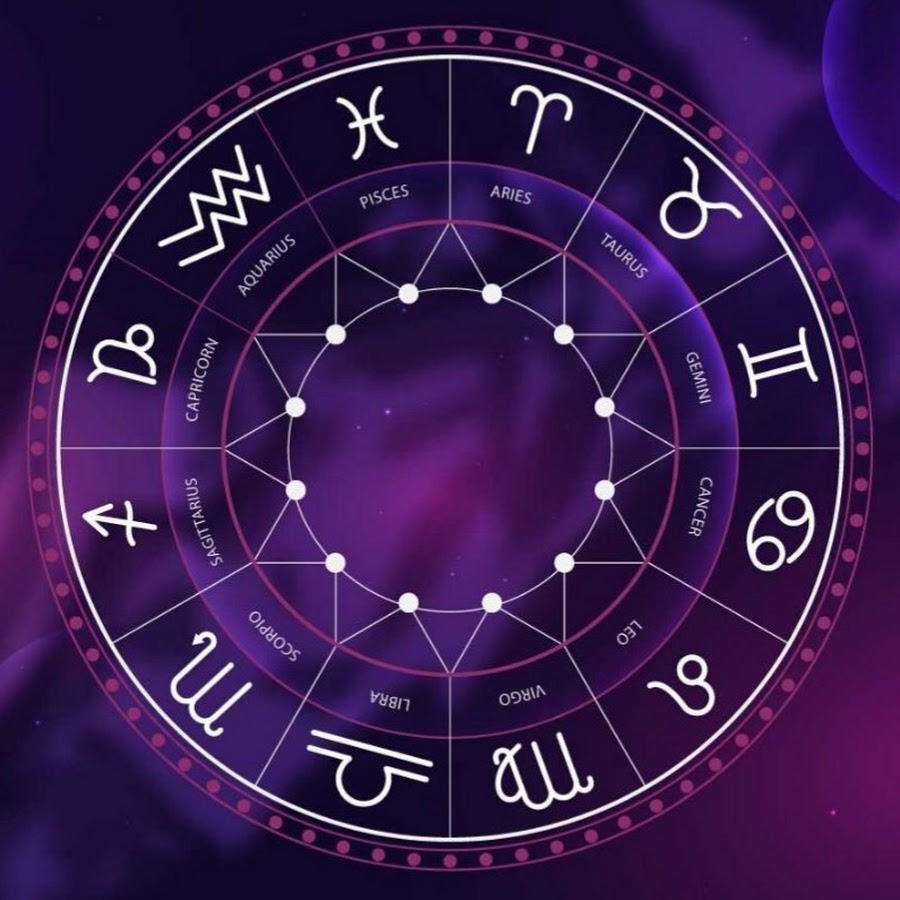 Horoskopi ditor: 24 Shkurt 2024