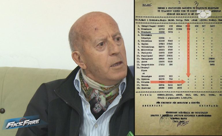 Fiks Fare/ Fenomeni i ndryshimit të mbiemrave shqiptar në turq për përfitime në Prizren