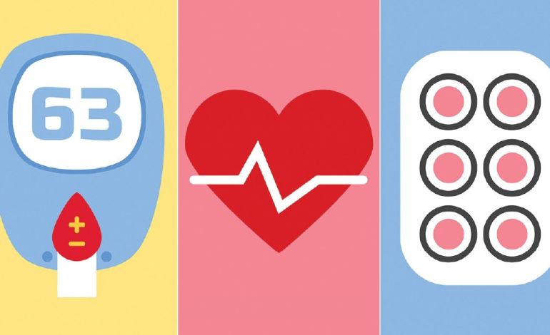 Hipoglicemia – Shkaktari Kryesor i Marramendjes