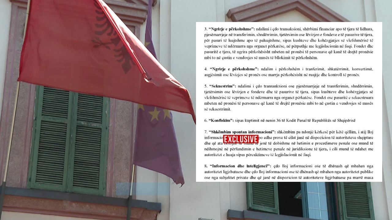 Ekskluzive/ Zbulohet drafti, zyrë e posaçme në Policinë e Shtetit për të gjurmuar asetet e dyshimta të politikanëve