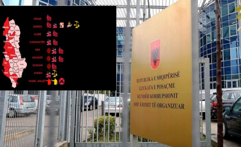 Raporti i SPAK/ Grupet kriminale në këto qytete, të përqendruara në pastrimin e parave! Harta ku veprojnë nga Shkodra në Vlorë! Vihet re përfshirja e femrave dhe…