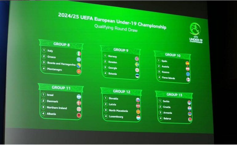 EURO U-19/ Shqipëria njeh kundërshtarët në raundin kualifikues, përballet me Izraelin, Danimarkën & Irlandën e Veriut