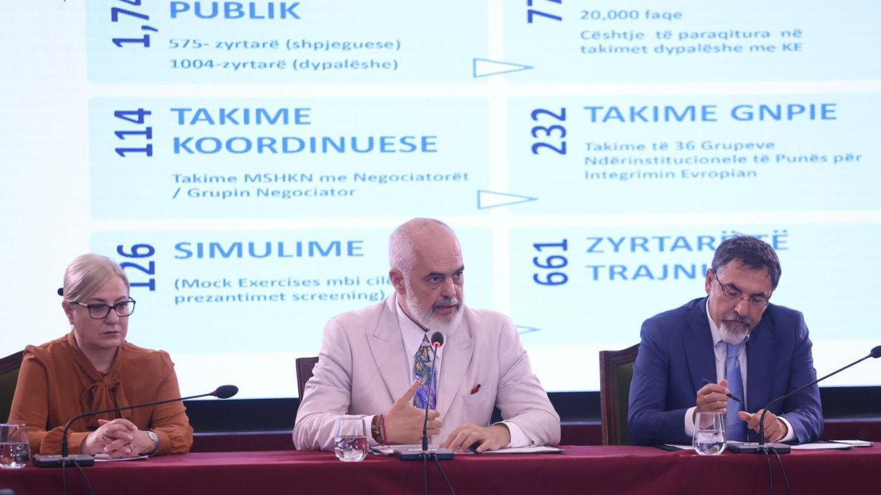 “Pjesa e zezë e administratës, turp kombëtar”, mesazhi i Ramës në mbledhjen e grupit: Të merret drejtësia…