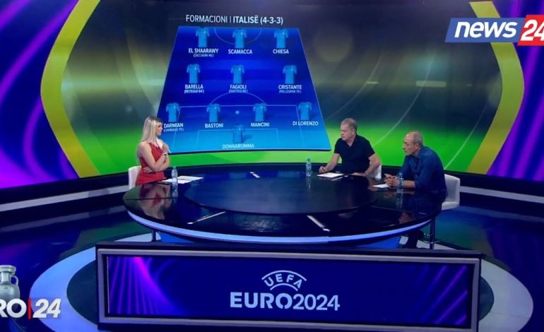 “Spalleti nuk e kishte më situatën në kontroll”, Duro: Zgjedhje kaotike të tij, Zvicra meriton notë maksimale