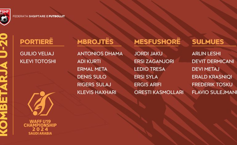 Trajneri Alban Bushi publikon listën e Kombëtares U-20 për turneun në Arabinë Saudite