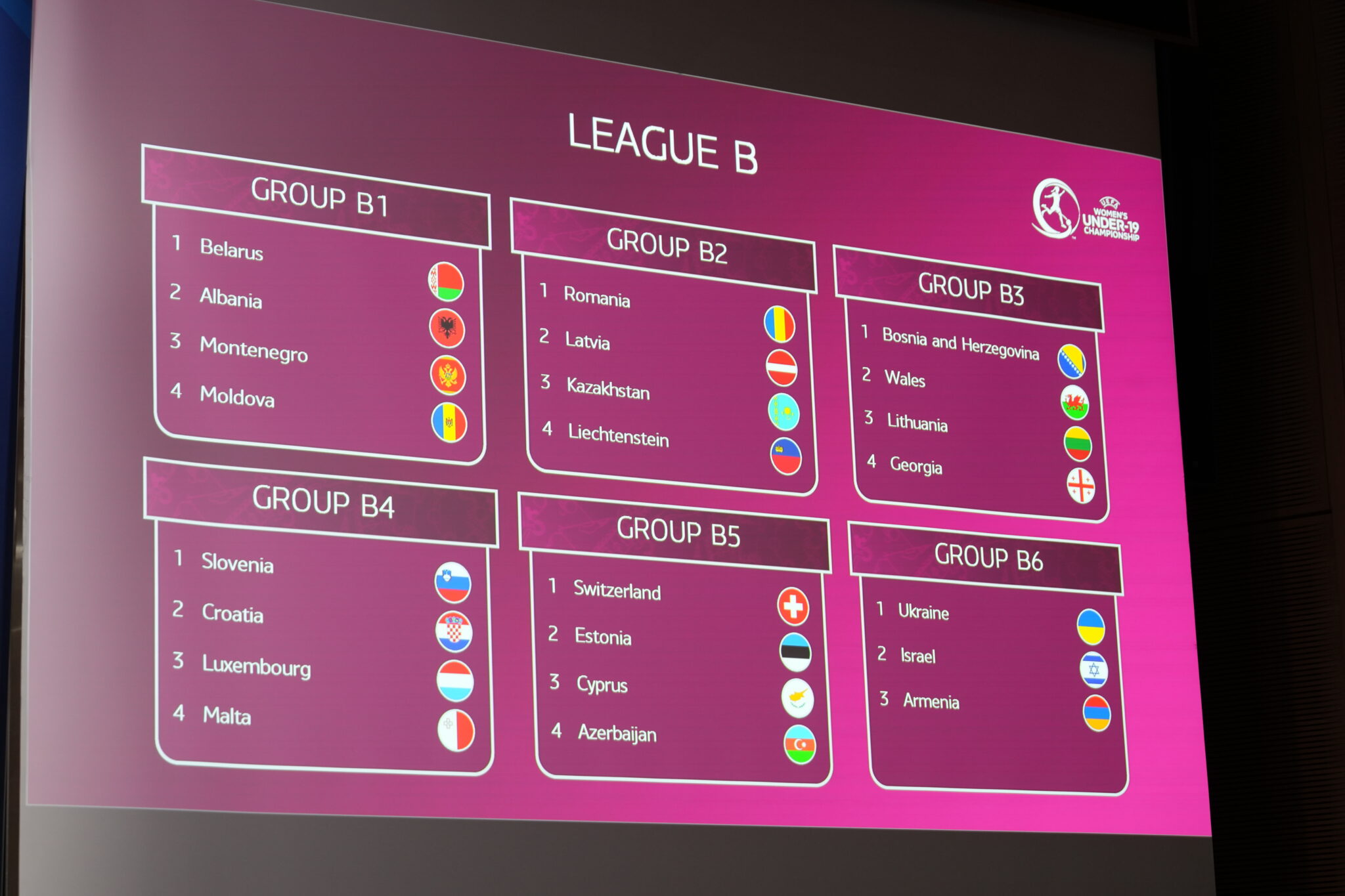 Shorti i Europianit U-19 për vajza/ Shqipëria mëson kundërshtarët, pjesë e grupit B1