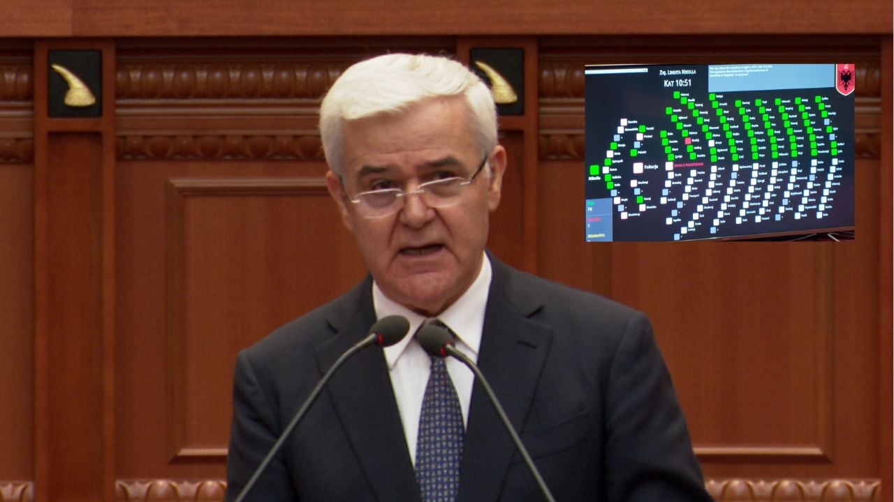 Miratohen pagat mbi 6 milionë lekë të gjyqtarëve të Kushtetueses, Xhafaj voton kundër