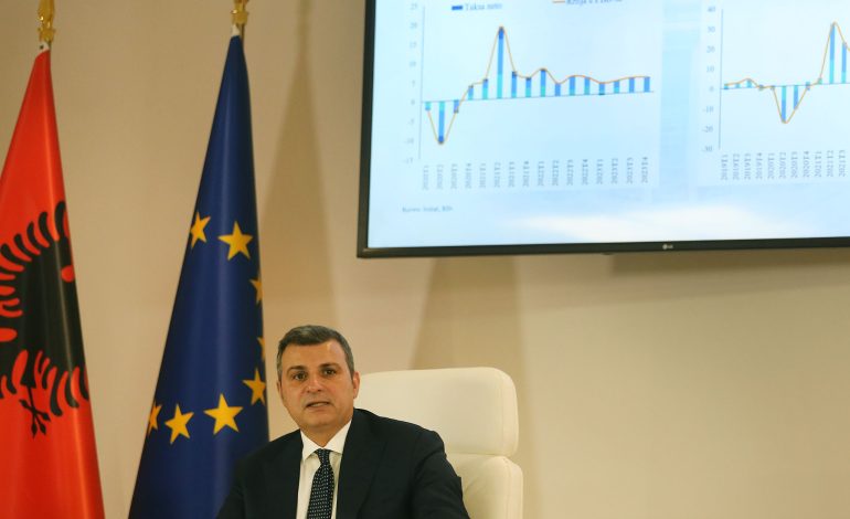 Zvarritje dhe zhvatje: Si u zgjerua skandali i mikrokredive pas kallëzimeve në Prokurori