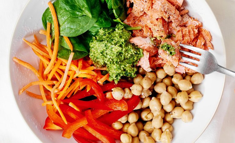 Si të Zgjidhni Racionet e Duhura Për një Vakt të Shëndetshëm