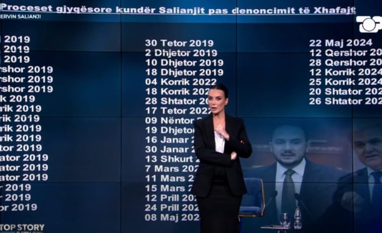 “Ervin Salianji është bashkërrugëtari im”, Grida Duma flet për dënimin e deputetit të PD