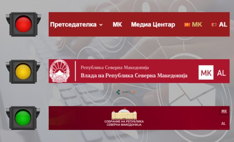 Presidenca e RMV-së “nuk e njeh” Gjuhën Shqipe, Qeveria pjesërisht, ndërsa Kuvendi po