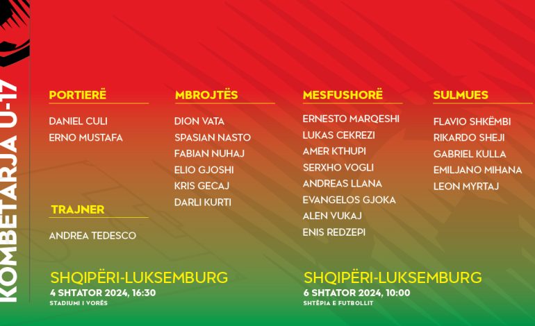 Dy miqësoret me Luksemburgun/ Shqipëria U-17 nis grumbullimin, trajneri Tedesco fton 21 lojtarë