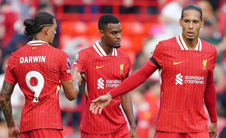 Në fund të kontratës me Liverpool, Van Dijk: Ju flas për të ardhmen