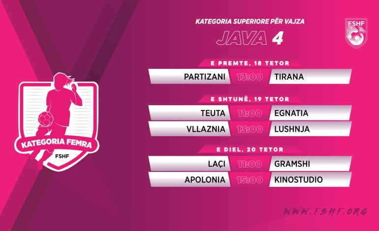 Partizani – Tirana, sfida pikante e javës së katërt të kampionatit të vajzave. Njihuni me 4 ndeshjet e tjera