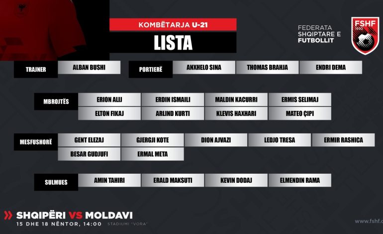Kombëtarja U-21 luan dy ndeshje miqësore me Moldavinë, trajneri Bushi publikon listën