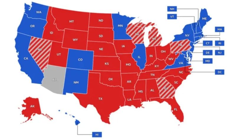Shteti i vetëm që nuk ka shpallur një fitues, pse vazhdon ende numërimi në Arizona