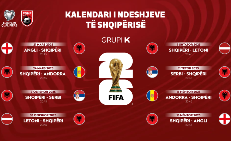 Ora dhe datat/ Zbardhet kalendari i plotë, njihuni me të gjitha ndeshjet e Shqipërisë në kualifikueset e Botërorit 2026