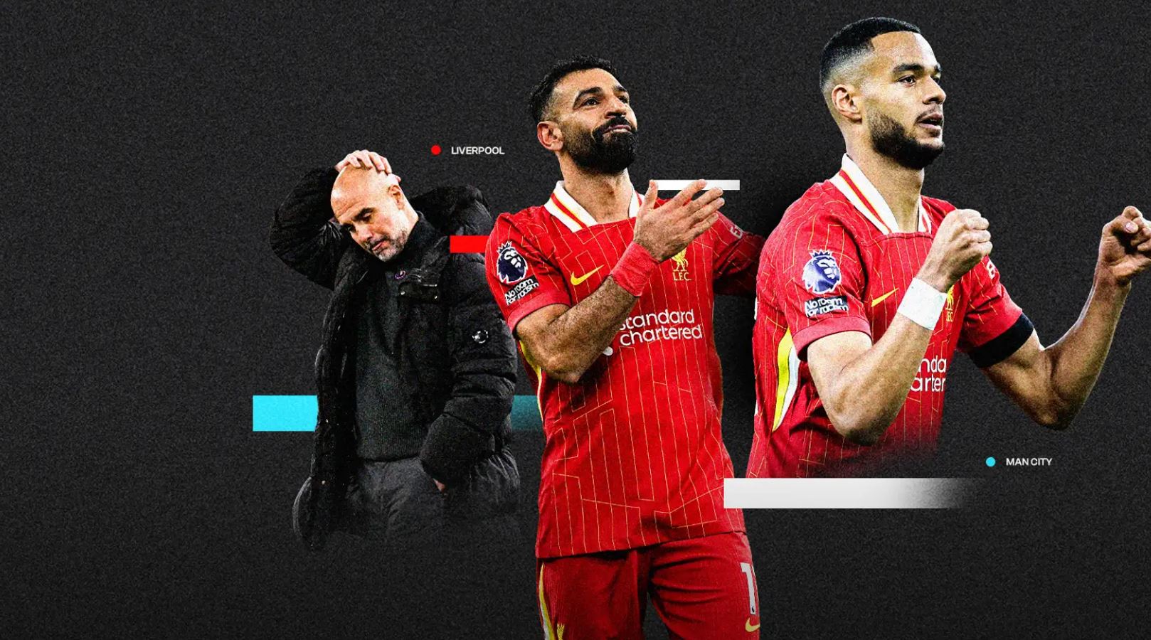 FOTO/ “Arratiset” Liverpool, tifozët tërbojnë Guardiola-n: Nesër do shkarkohesh