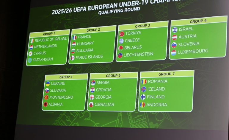 Shqipëria U-19 njeh kundërshtarët e Europianit të ardhshëm, në të njëjtin grup me Ukrainën, Malin e Zi & Sllovakinë