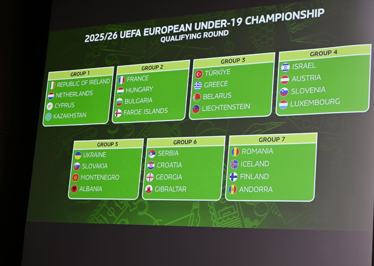 Shqipëria U-19 njeh kundërshtarët e Europianit të ardhshëm, në të njëjtin grup me Ukrainën, Malin e Zi & Sllovakinë
