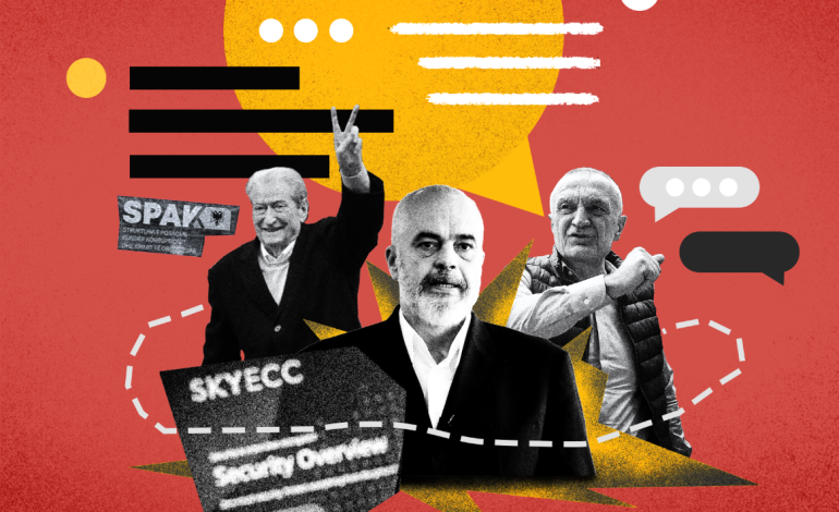 Viti i SKY ECC: Shqipëria zbuloi përmasat e krimit të organizuar në 2024     