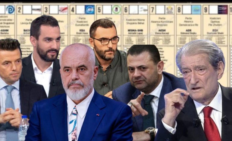 BIRN: Fushëbetejat përcaktuese të 11 majit! Maxhoranca vendoset në Tiranë