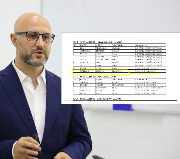 Edhe zv.drejtor i FDSKSH, edhe specializant! Markens Shllaku në konflikt interesi? Dy funksione me kohë të plotë, a duhet të reagojë Ministria e Shëndetësisë?